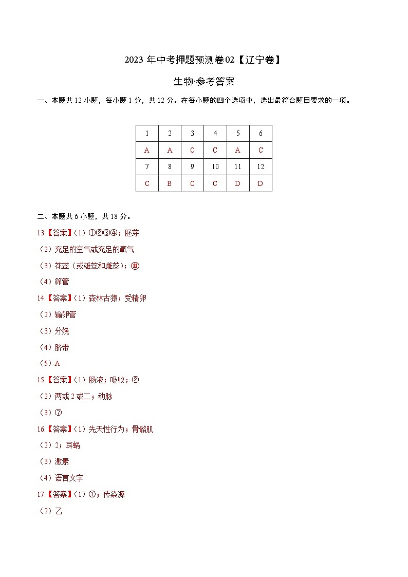 2023年中考押题预测卷02(辽宁卷)-生物(含考试版、全解全析、参考答案、答题卡)01