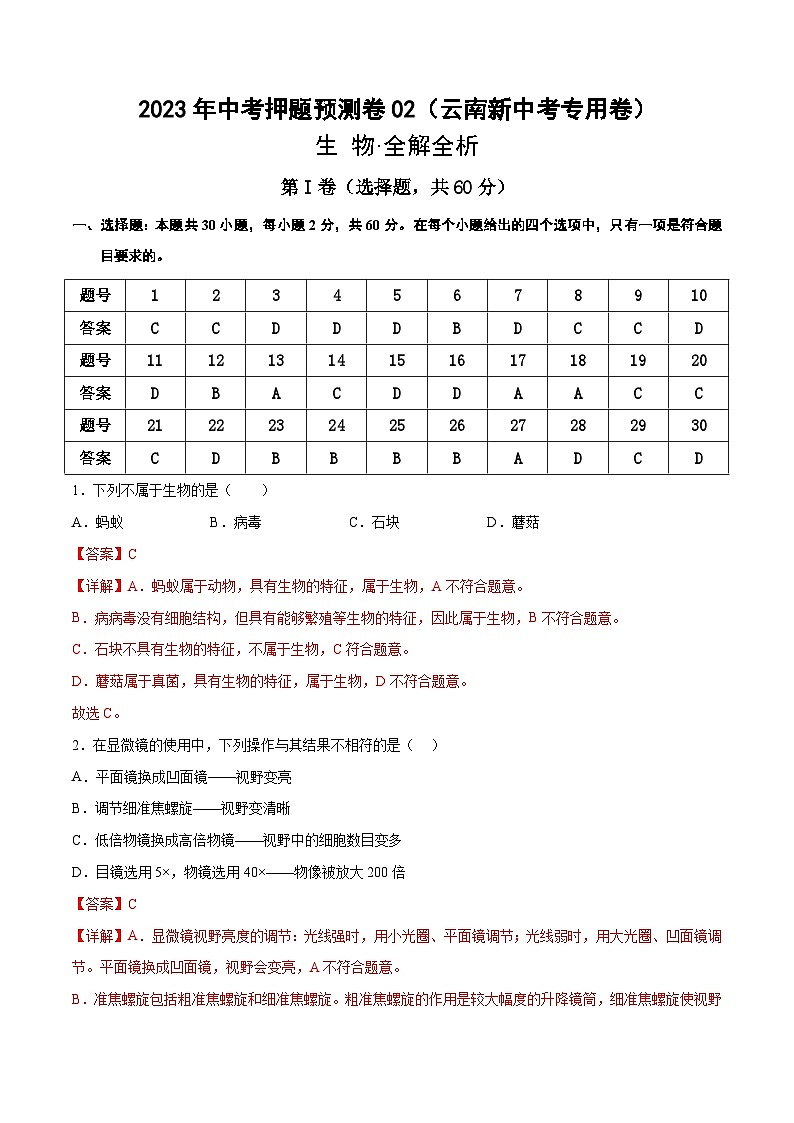 2023年中考押题预测卷02(云南新中考专用卷)-生物(全解全析)第1页