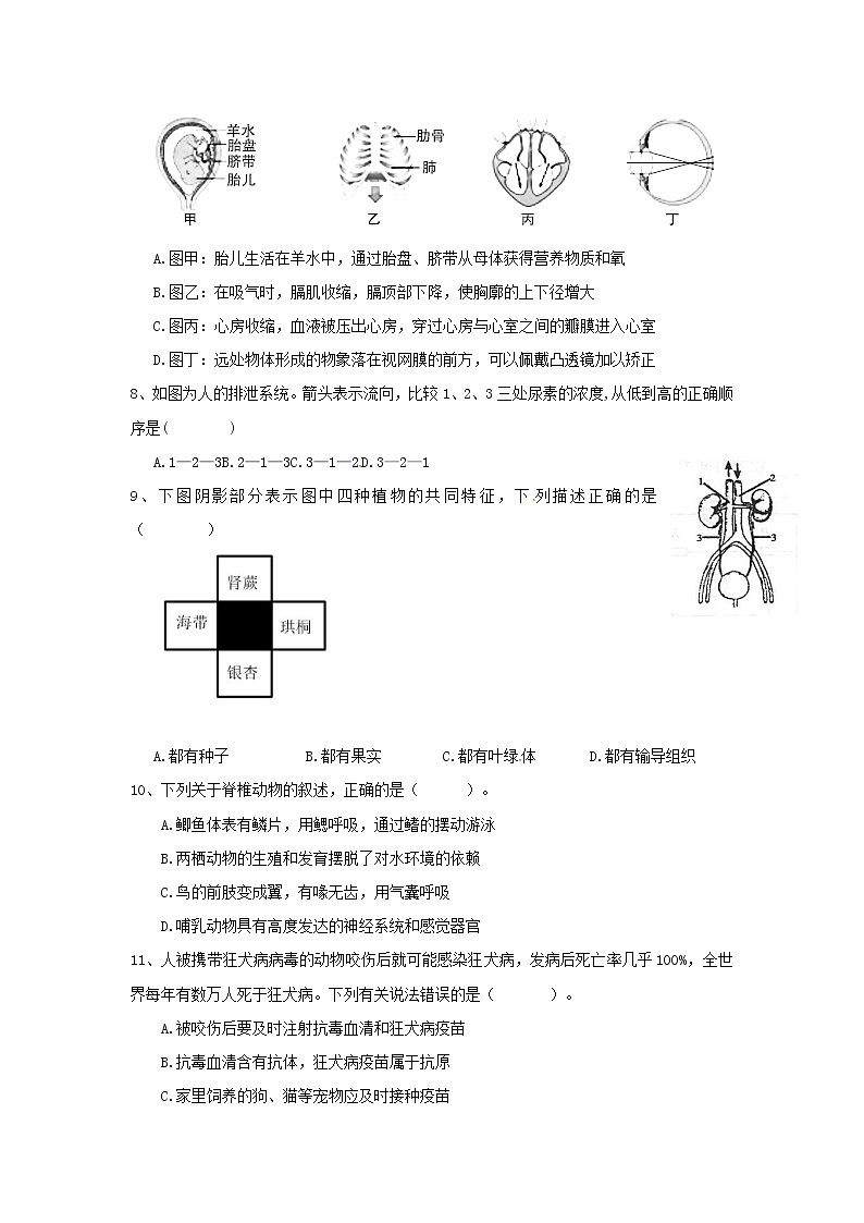 初中生物中考复习 江西省宜春市高安市2019届中考生物第一次模拟试题02
