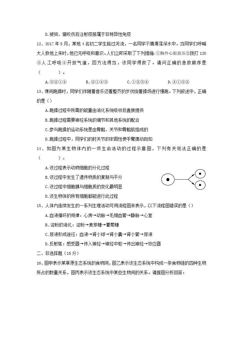 初中生物中考复习 江西省宜春市高安市2019届中考生物第一次模拟试题03