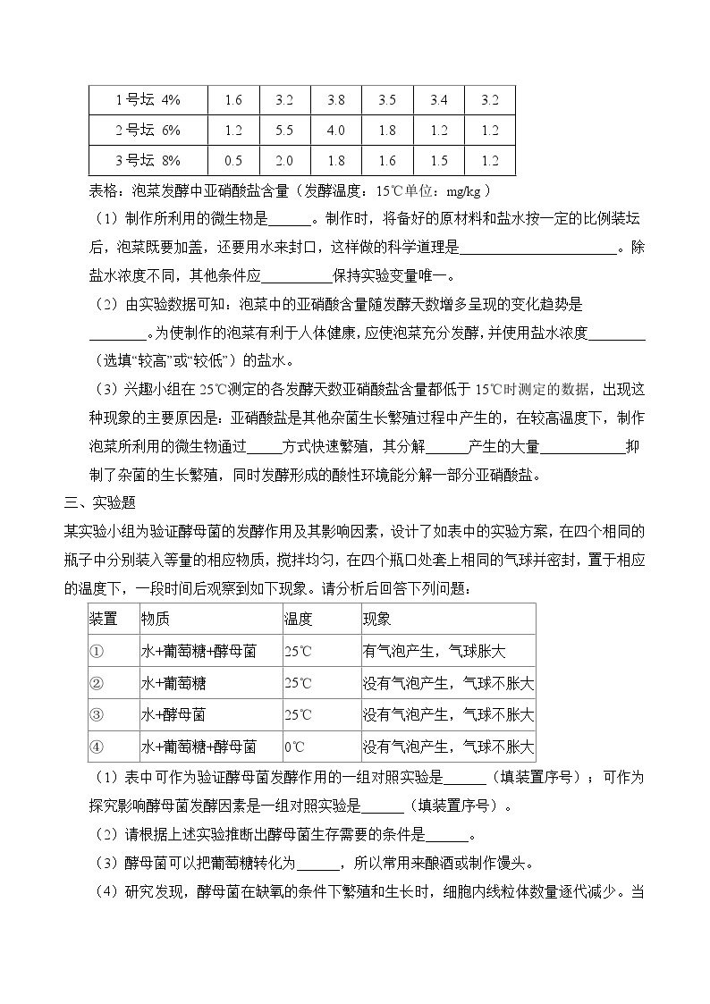 2023年中考生物三轮复习必刷题  专题17 生物技术02