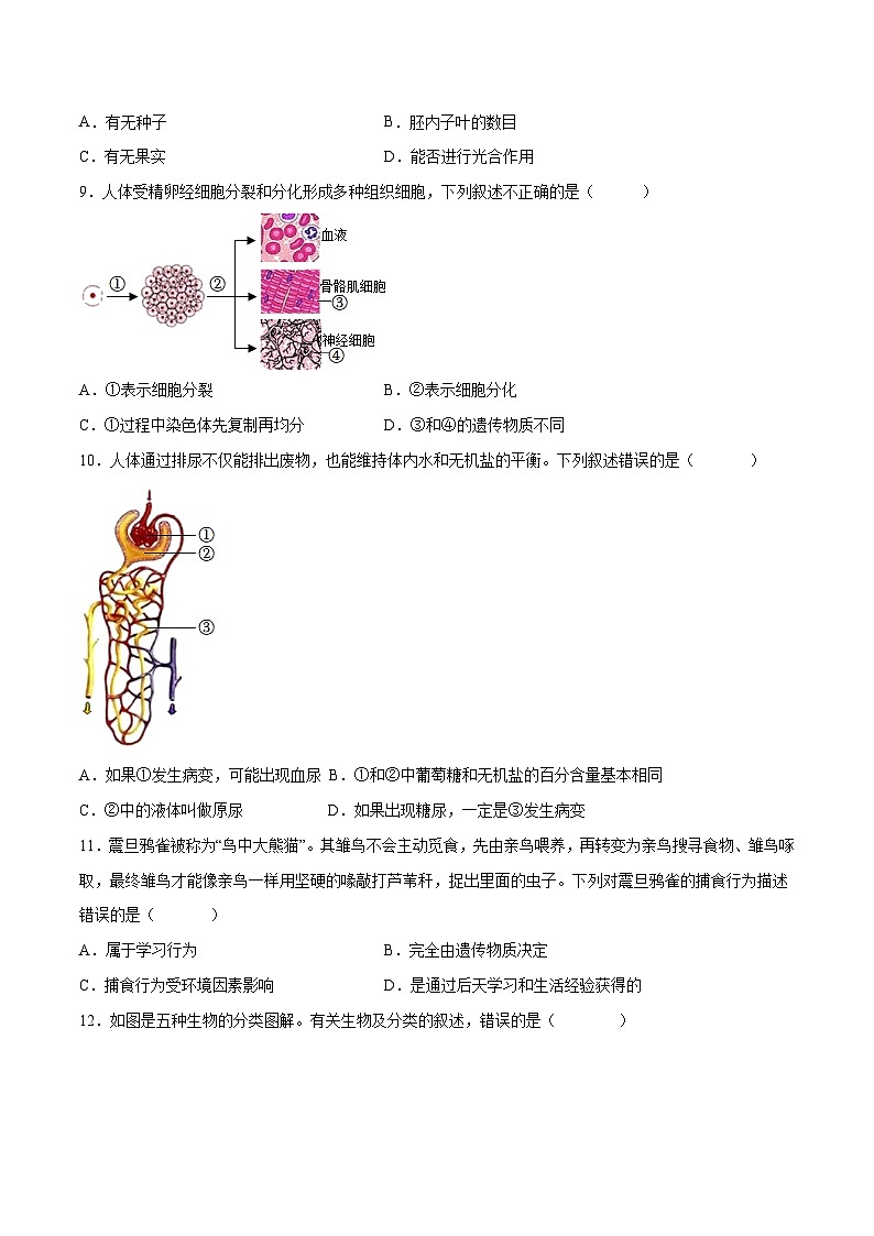 生物(甘肃卷)(考试版)第3页