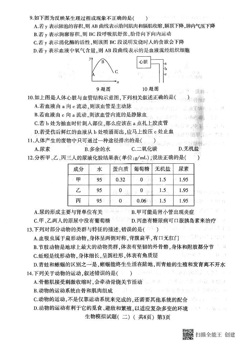 2023年山东省聊城市莘县二模生物试题第3页