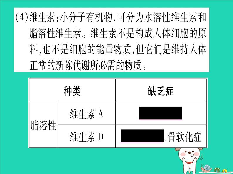 初中生物中考复习 中考生物总复习七下第4单元第8章人体的营养课件第7页