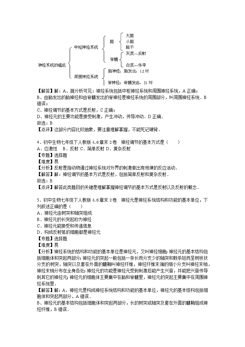 生物人教七下第六章2卷第2页
