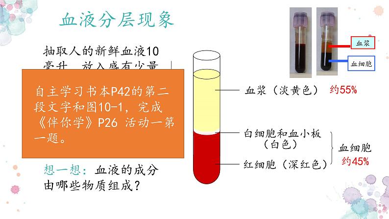 10.1 血液与血型(第一课时)-七年级生物下册同步精品课堂(苏教版)课件PPT第6页