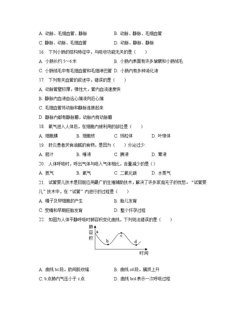 2022-2023学年海南省海口市十校七年级(下)期中生物试卷(含解析)第3页