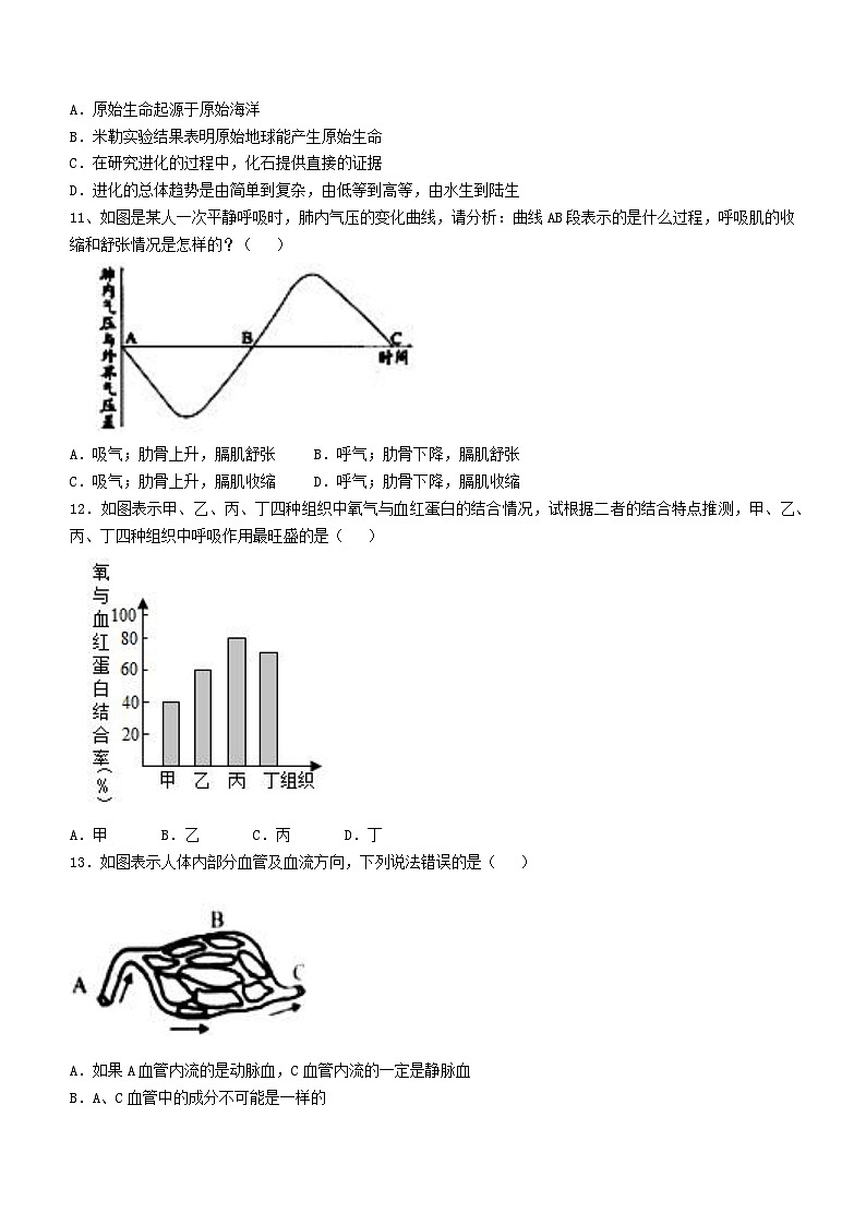 2023年四川省广安市邻水县中考一模生物试题(含答案)03