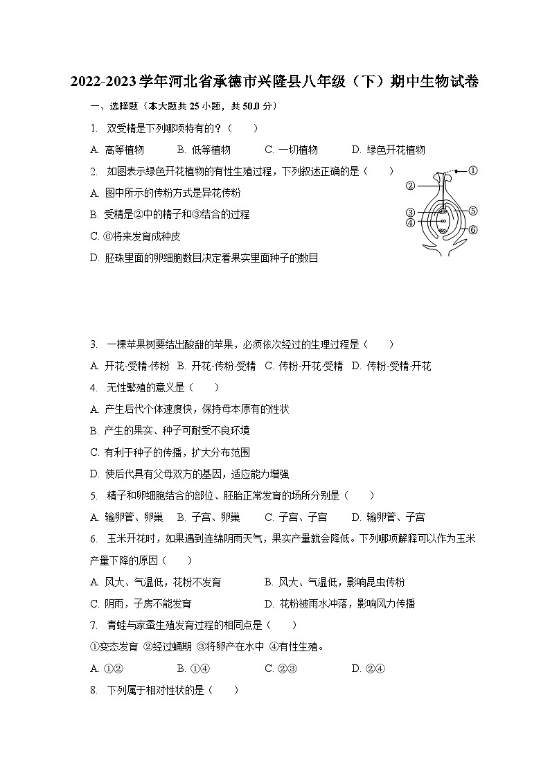2022-2023学年河北省承德市兴隆县八年级(下)期中生物试卷(含解析)01