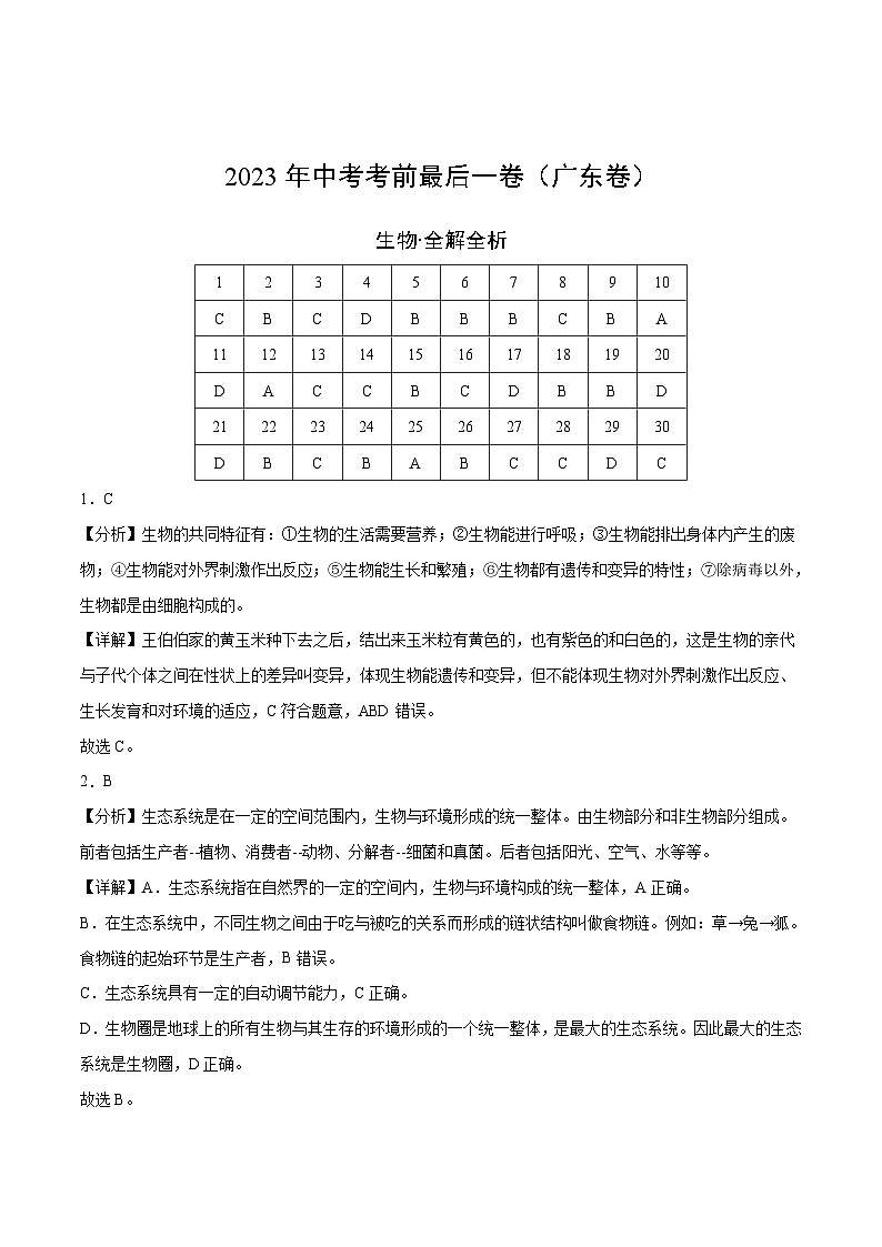 生物(广东卷)-【试题猜想】2023年中考考前最后一卷(考试版+答题卡+全解全析+参考答案)01