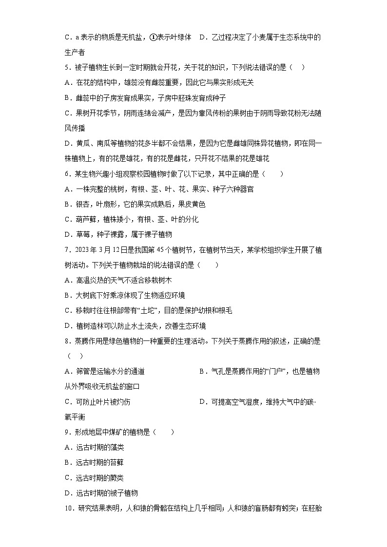 生物(广州卷)(考试版)第2页