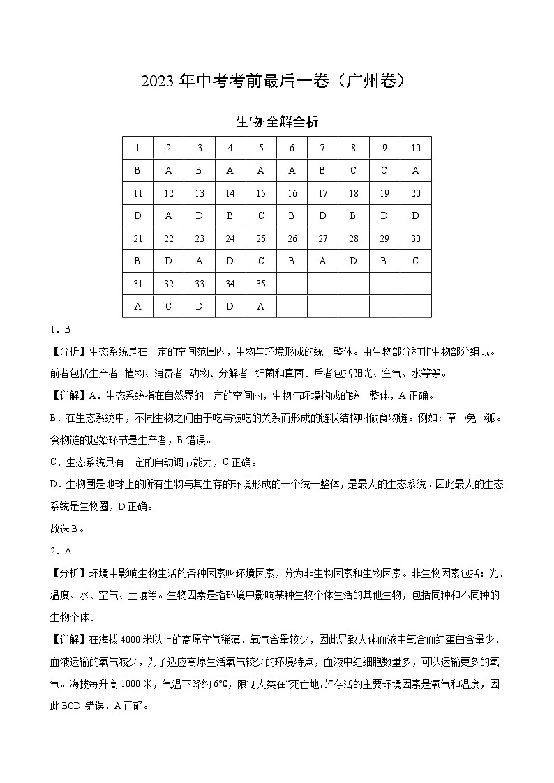 生物(广州卷)(全解全析)第1页