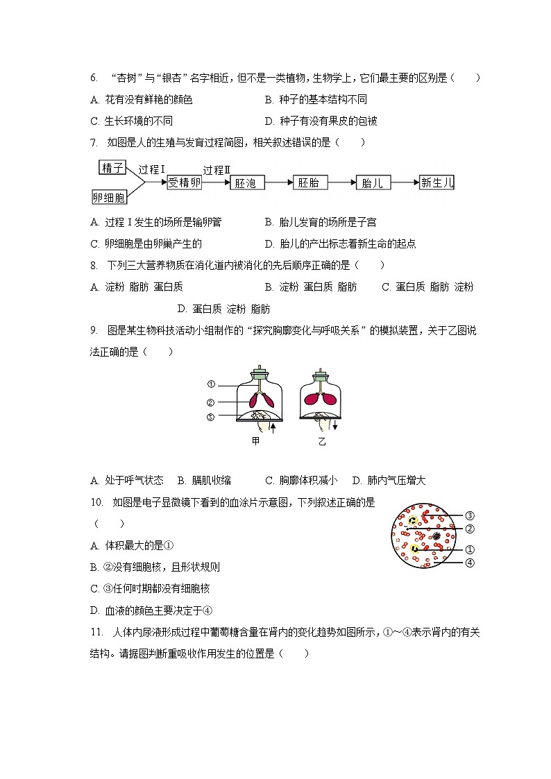 2022-2023学年湖北省十堰市郧西县八年级(下)期中生物试卷(含解析)第2页