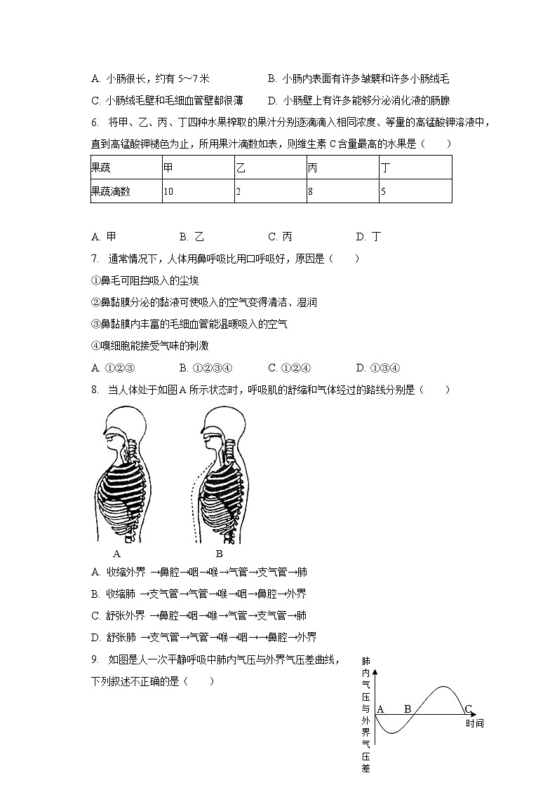 2022-2023学年山东省滨州市阳信县七年级(下)期中生物试卷(含解析)第2页