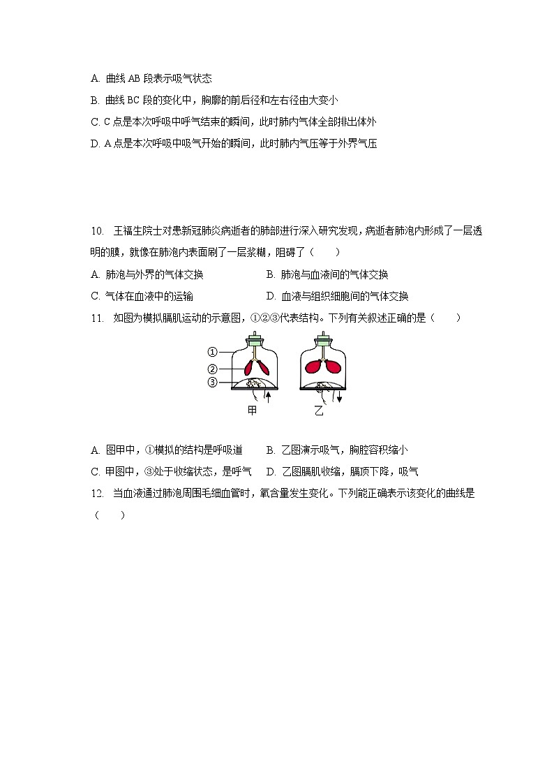 2022-2023学年山东省滨州市阳信县七年级(下)期中生物试卷(含解析)第3页
