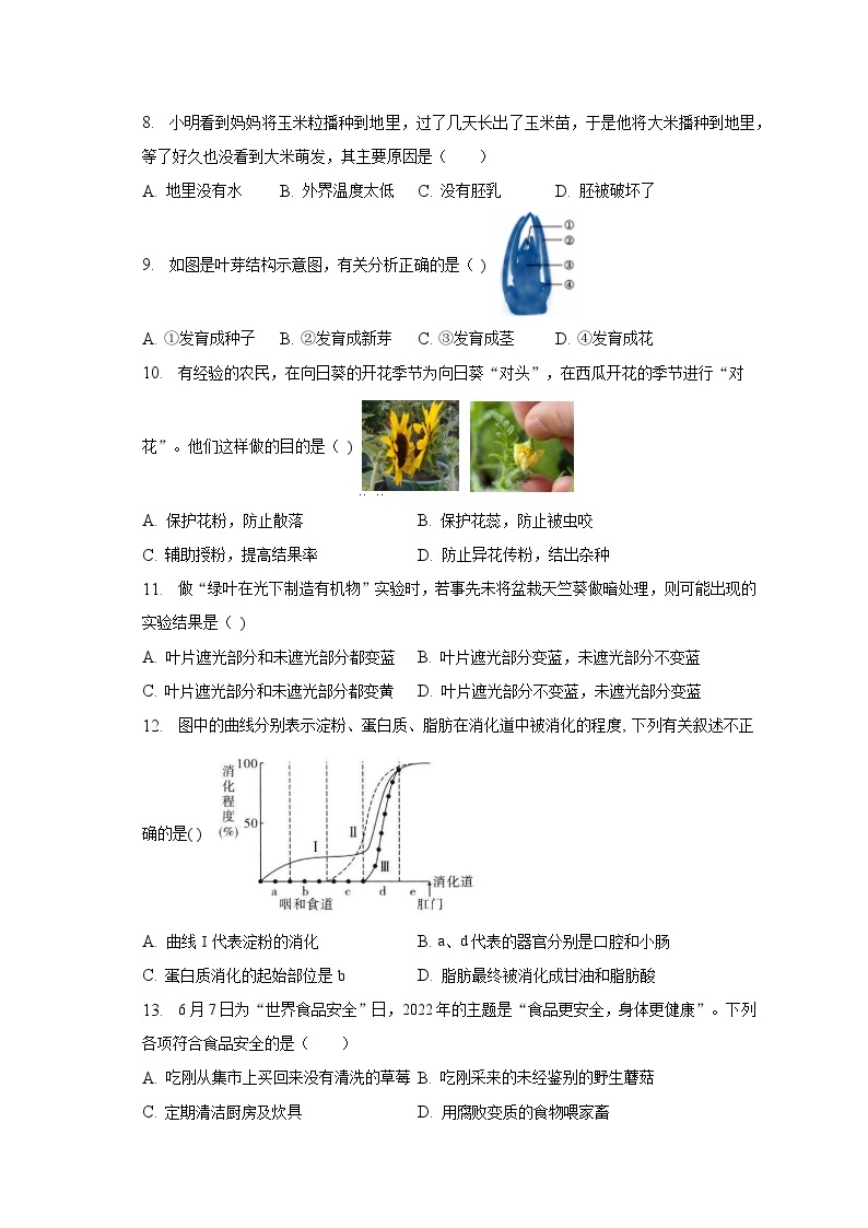 2022-2023学年湖南省长沙市雅礼教育集团八年级（下）期中生物试卷（含解析）02
