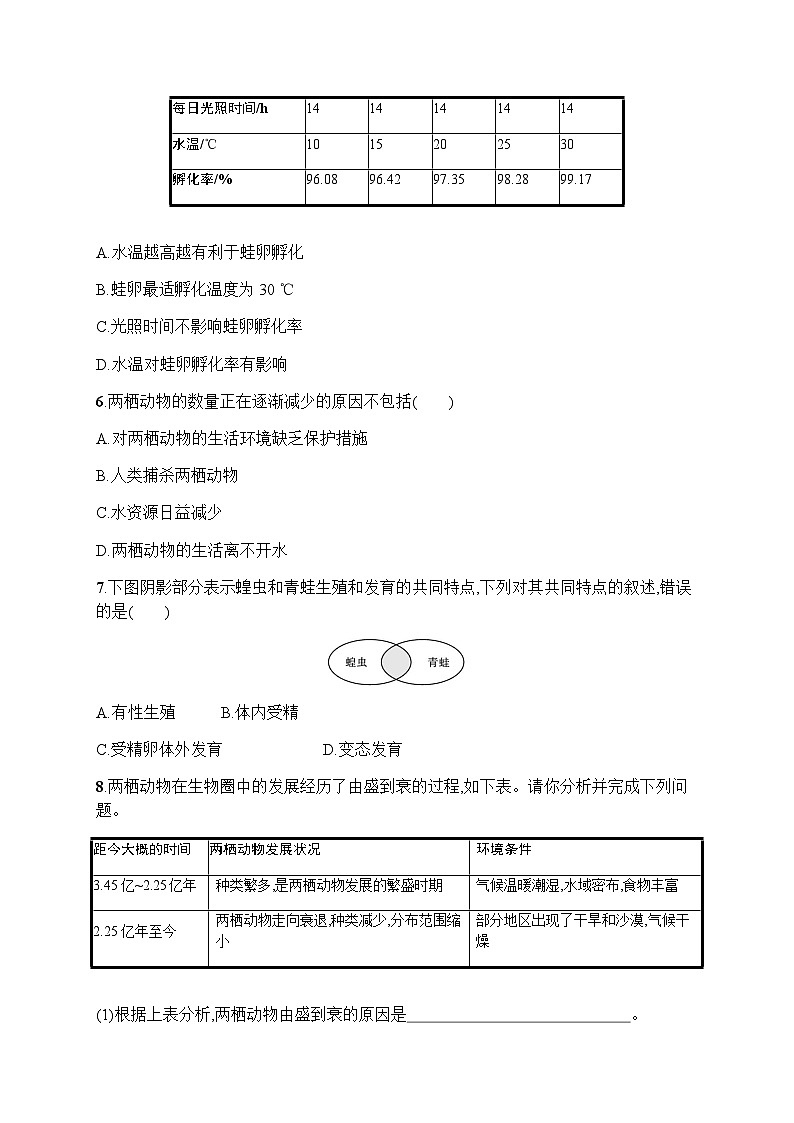 人教版(精编)初中生物八年级下册第一单元第一章第三节两栖动物的生殖和发育练习含答案第2页