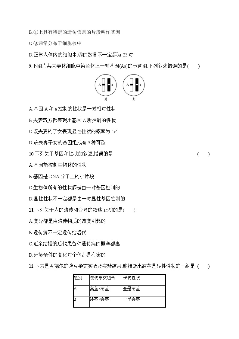 人教版(精编)初中生物八年级下册第七单元第二章综合训练含答案03