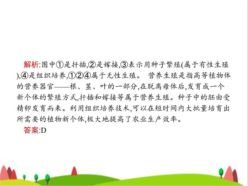 人教版初中生物八年级下册第七单元第一章第一节植物的生殖练习课件07
