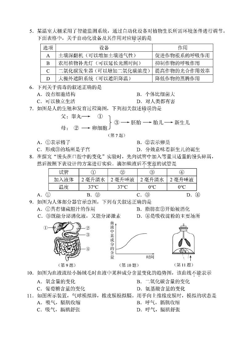 2023年吉林省长春市中考二模生物试题第2页