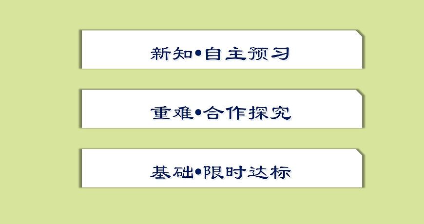 蘇教版初中生物七年級(jí)上冊(cè)第3單元第七章第三節(jié)綠化,我們共同的行動(dòng)練習(xí)課件第2頁(yè)