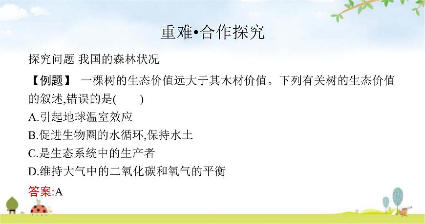 蘇教版初中生物七年級(jí)上冊(cè)第3單元第七章第三節(jié)綠化,我們共同的行動(dòng)練習(xí)課件第6頁(yè)