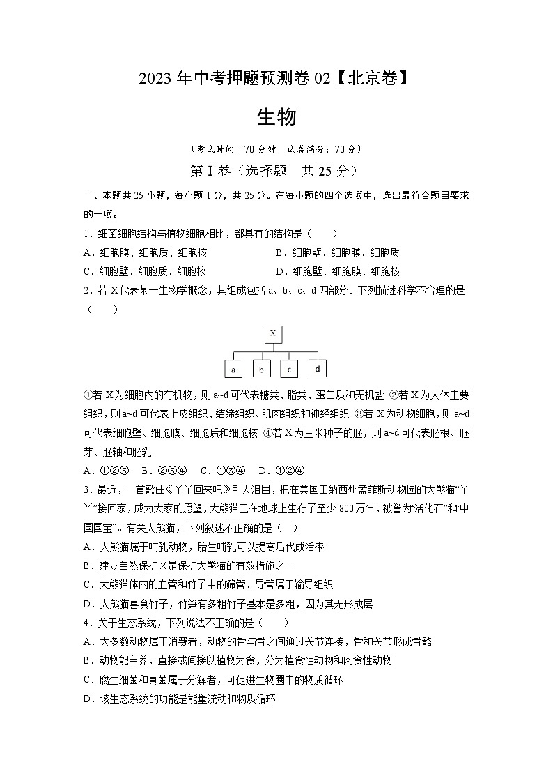 2023年中考押题预测卷02(北京卷)-生物(考试版)第1页