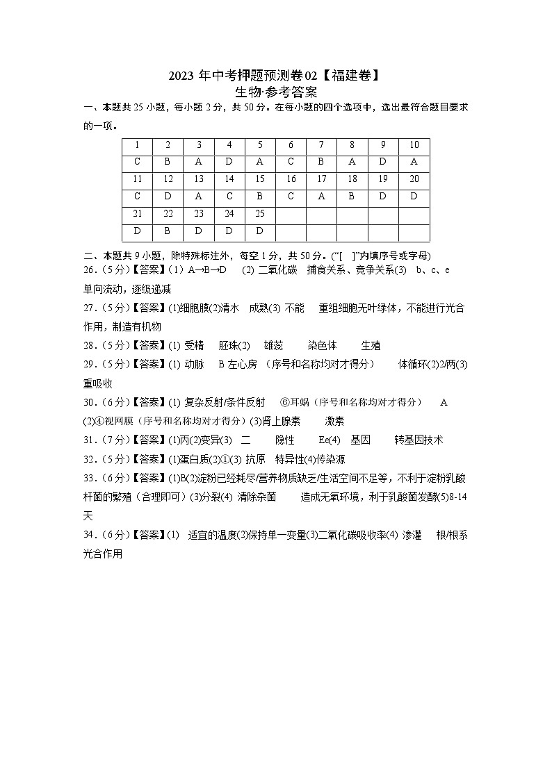 2023年中考押题预测卷02(福建卷)-生物01