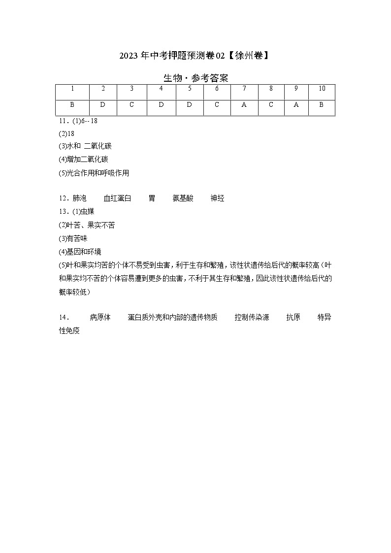 2023年中考押题预测卷02(徐州卷)-生物(参考答案)第1页