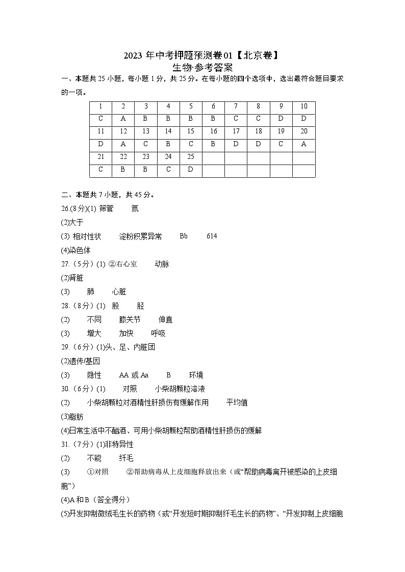 2023年中考押题预测卷01(北京卷)-生物(参考答案)第1页