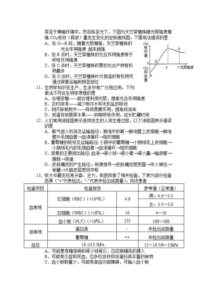 2023年四川省宜宾市南溪区模拟考试生物试题(二)03