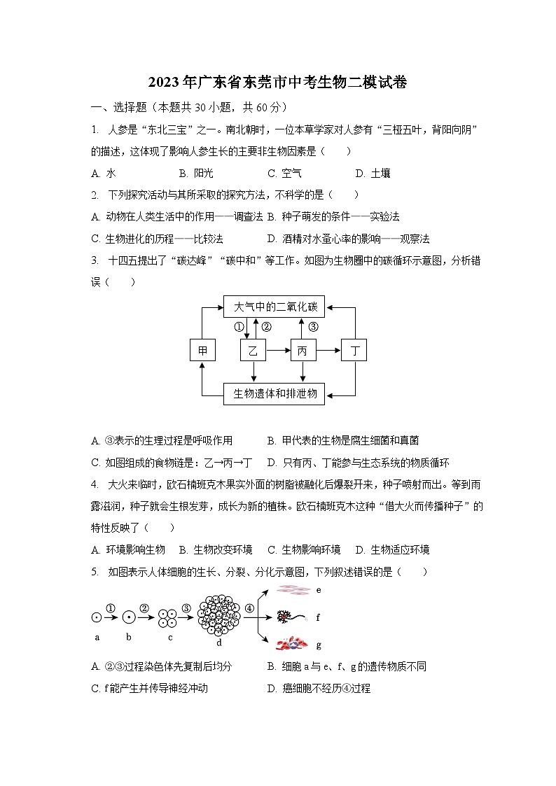 2023年广东省东莞市中考生物二模试卷(含解析)01