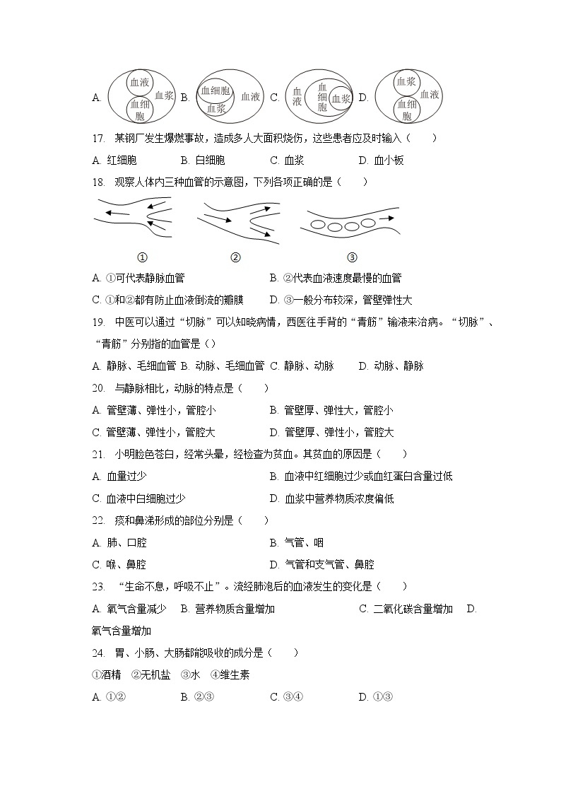 2022-2023学年河北省邯郸市永年区七年级（下）期中生物试卷（含解析）03