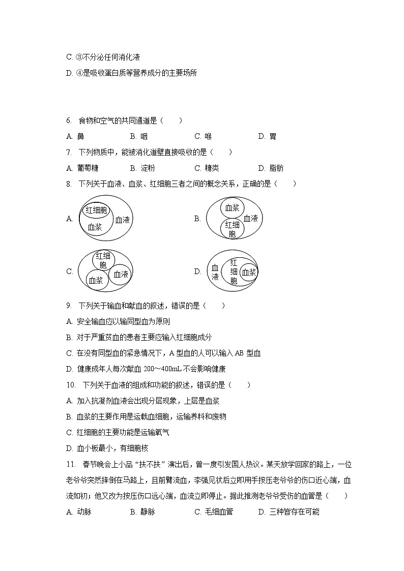 2022-2023学年河北省秦皇岛市青龙县金声木铎学校2校联考七年级(下)期中生物试卷(含解析)第2页