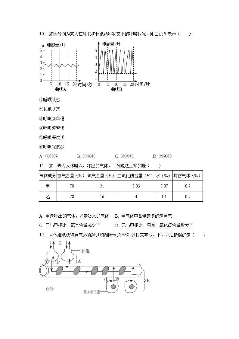 2022-2023学年山东省济宁市鱼台县七年级（下）期中生物试卷（含解析）03