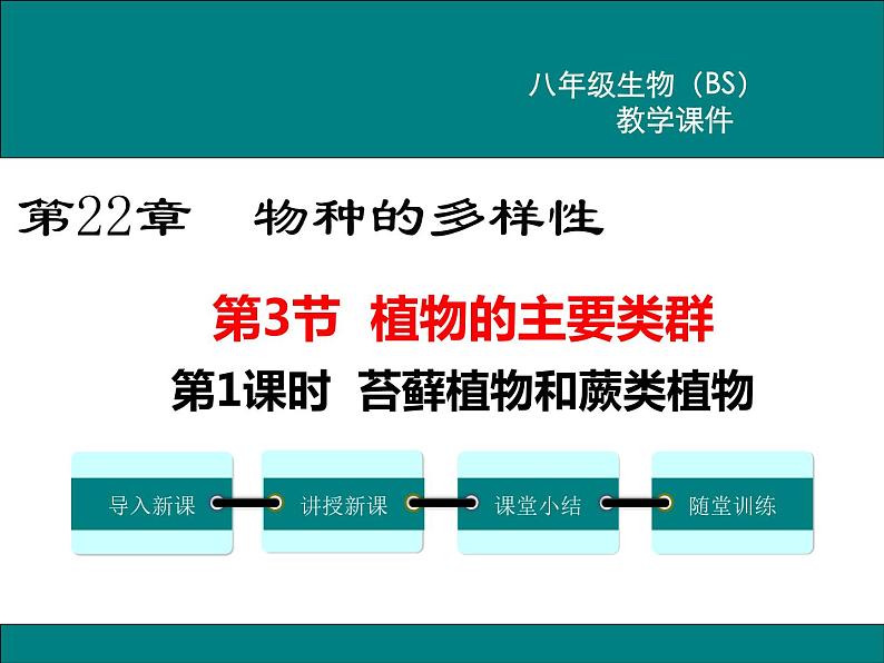 第22章物种的多样性第3节植物的主要类群第1课时苔藓植物和蕨类植物课件第1页