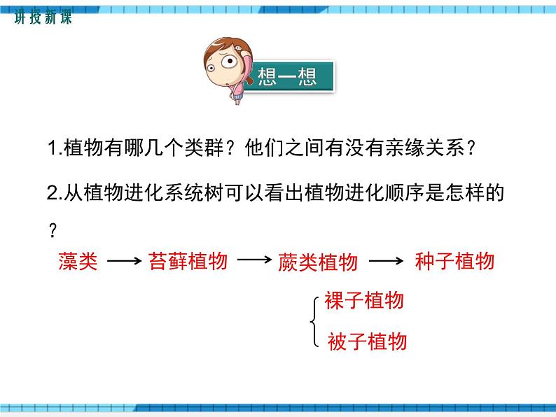 第22章物种的多样性第3节植物的主要类群第1课时苔藓植物和蕨类植物课件第5页