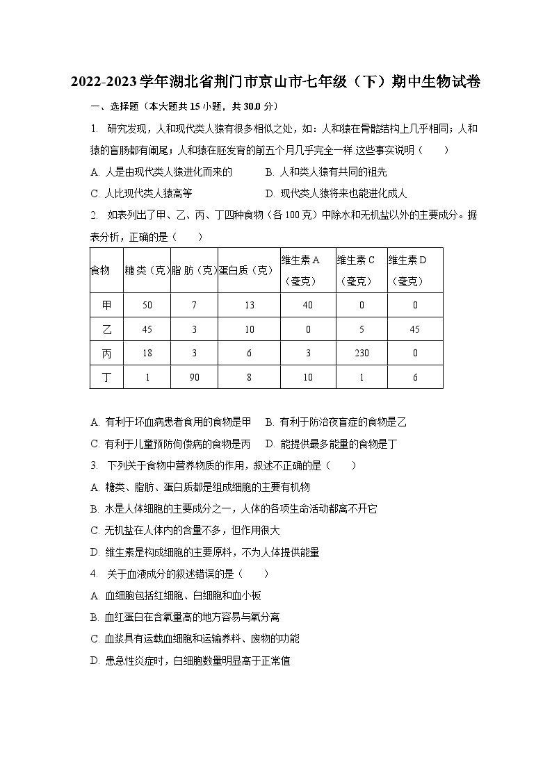 2022-2023学年湖北省荆门市京山市七年级（下）期中生物试卷（含解析）01
