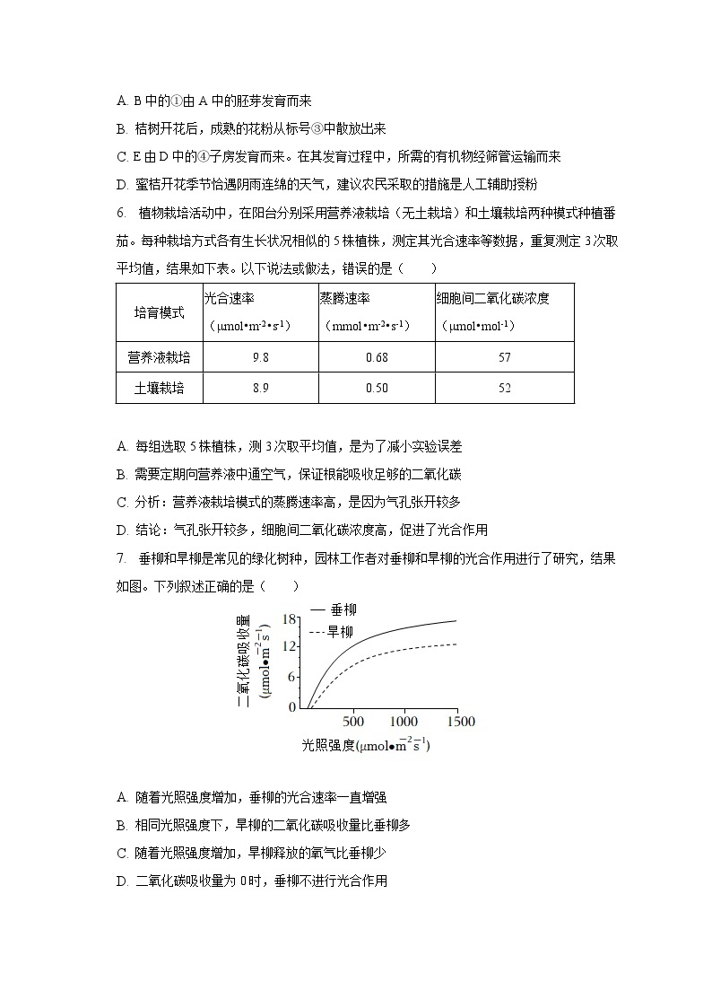 2022-2023学年山东省泰安市宁阳县八年级（下）期中生物试卷（五四学制）（含解析）03