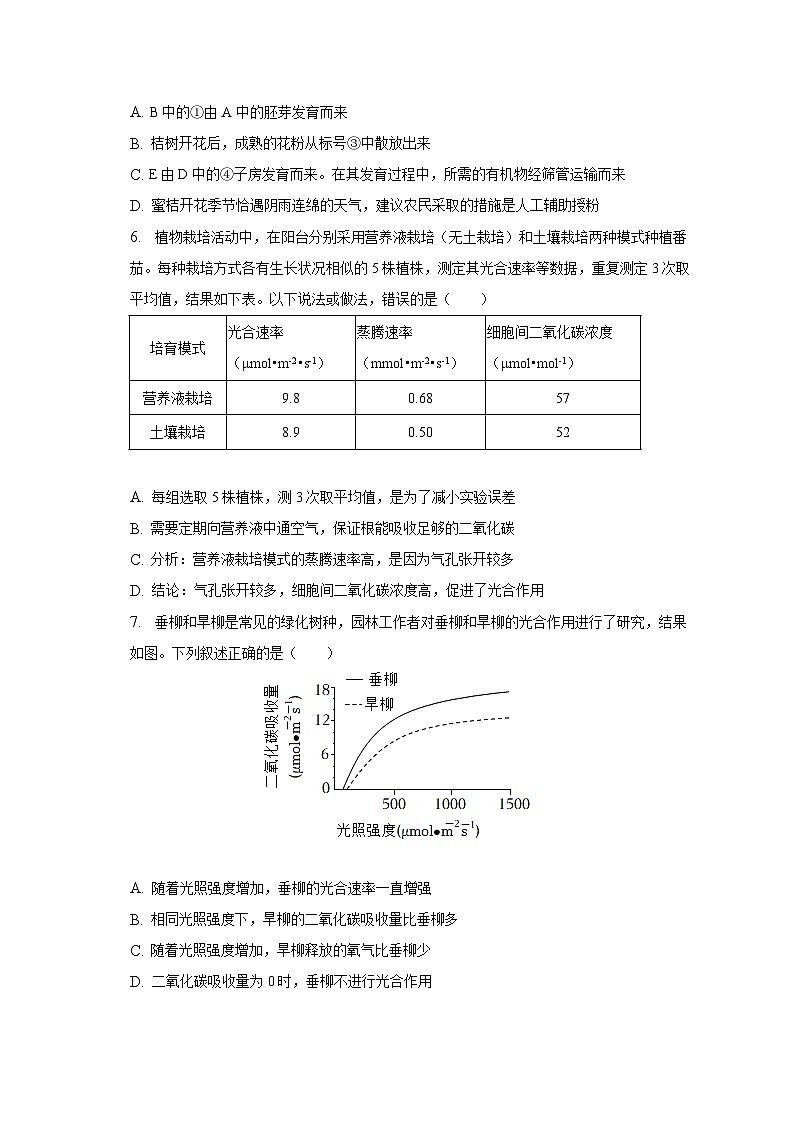 2022-2023学年山东省泰安市宁阳县八年级(下)期中生物试卷(五四学制)(含解析)第3页