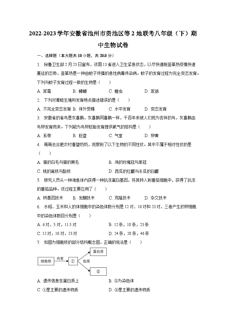 2022-2023学年安徽省池州市贵池区等2地联考八年级(下)期中生物试卷(含解析)01