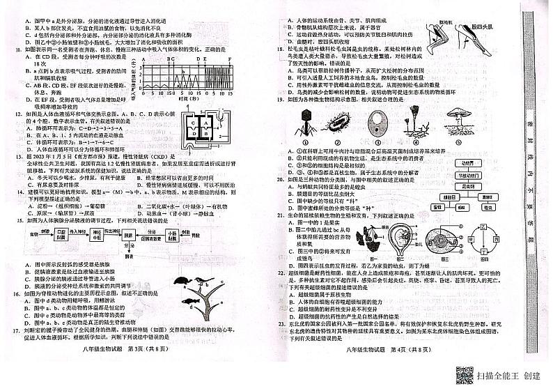 2023年山东省临沂市临沭县中考二模生物试题第2页