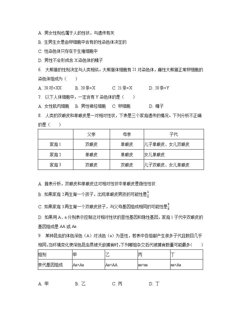 2022-2023学年山东省菏泽市郓城县八年级(上)期末生物试卷(含解析)02