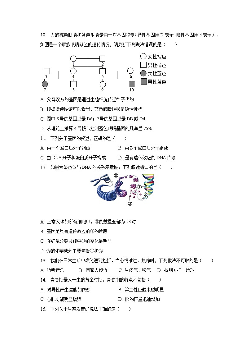 2022-2023学年山东省菏泽市郓城县八年级(上)期末生物试卷(含解析)03