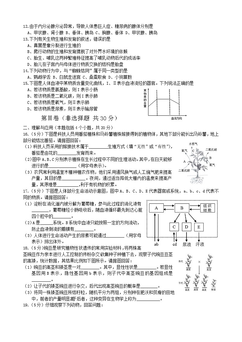 2015年淄博市中考生物试题及答案.第2页