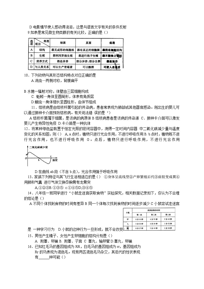2017年淄博市中考生物試題及答案.第2頁