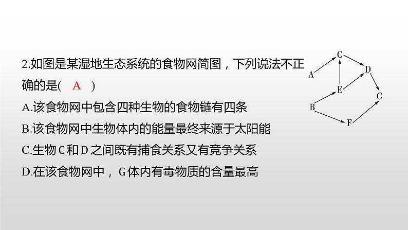 2021年湘潭市初中学业水平考试(生物真题卷)(有详细解析)课件PPT第2页