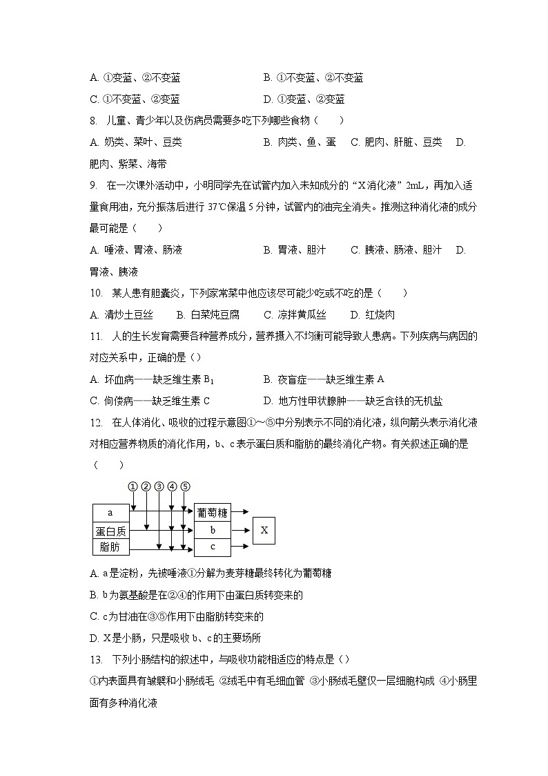 2022-2023学年广东省肇庆市封开县广信中学七年级(下)期中生物试卷(含解析)第2页