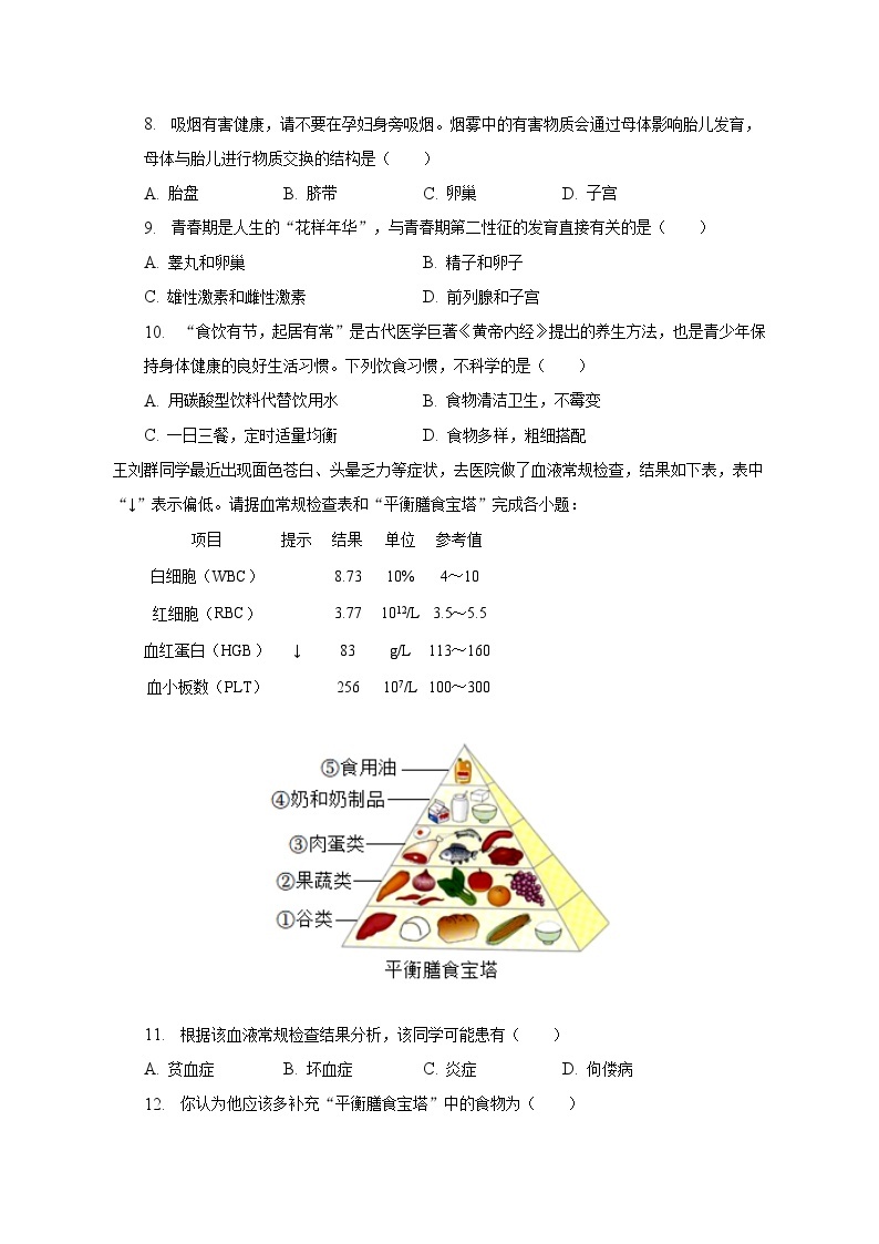2022-2023学年江苏省盐城市盐都区七年级（下）期中生物试卷（含解析）02