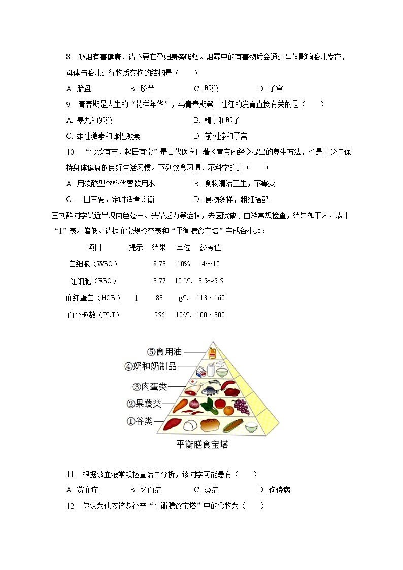2022-2023学年江苏省盐城市盐都区七年级(下)期中生物试卷(含解析)02